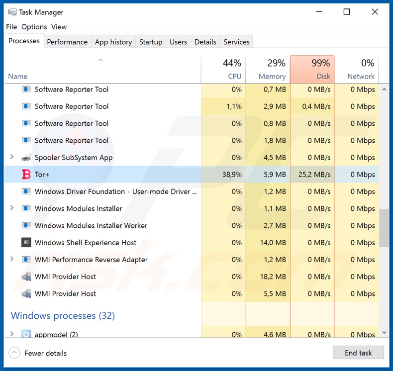 Tor+ ransomware process in Task Manager (Tor+)