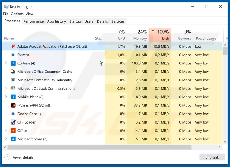 chernolocker process in task manager running as Adobe Acrobat Activation Patch