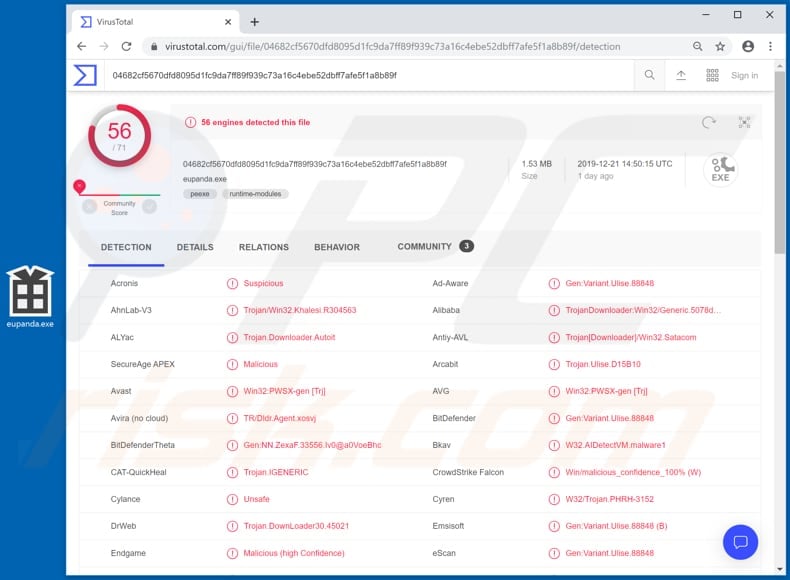 Legion Loader malware detections in VirusTotal