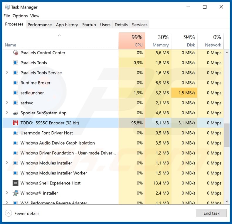 5ss5c ransomware process on task manager (TODO: 5SS5C Encoder)