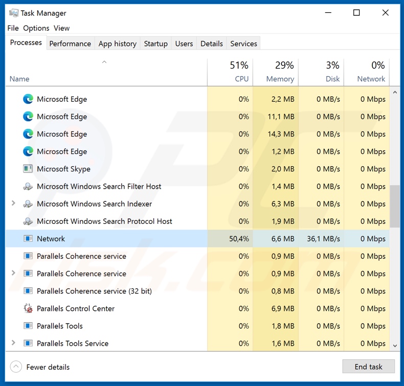 Andradegalvao ransomware process on task manager (Network)