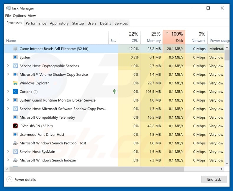 Back ransomware's process on task manager (Came Intranet Beads Arll Filename)