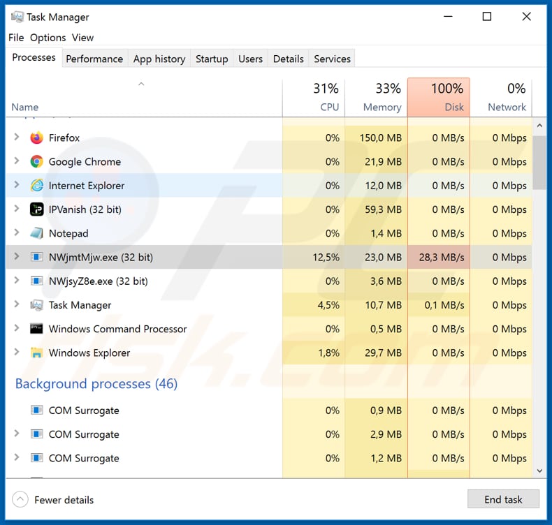 bwng nwjmtmjv.exe malicious process in task manager