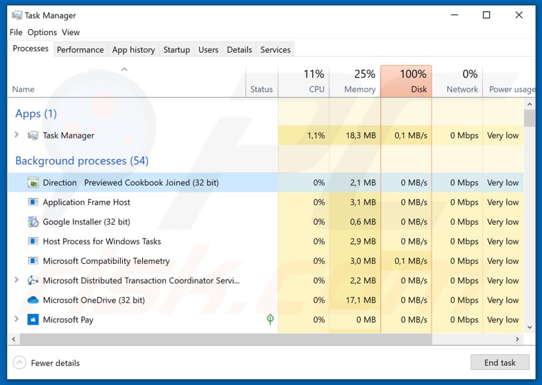 .com phobos malicious process direction previewed cookbook joined in task manager