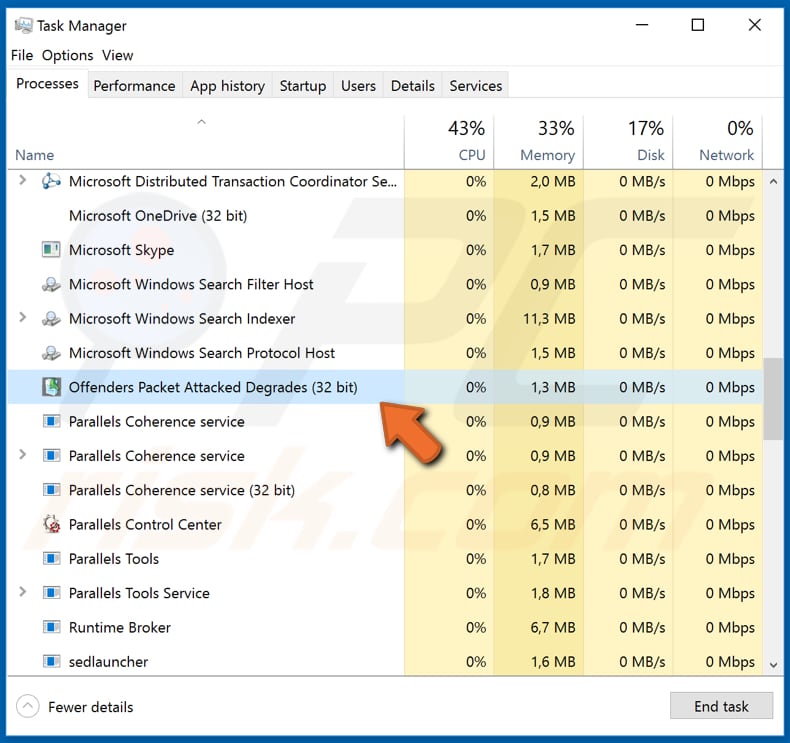 crypton aurora offenders packet attacked degraded process in task manager