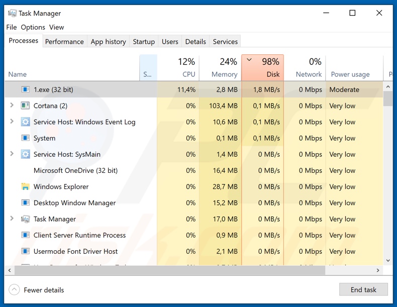 EnCiPhErEd ransomware process on task manager