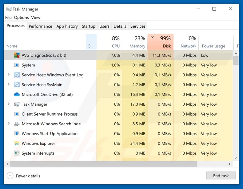 Horsedeal ransomware process on task manager (AVG Diagnostics)