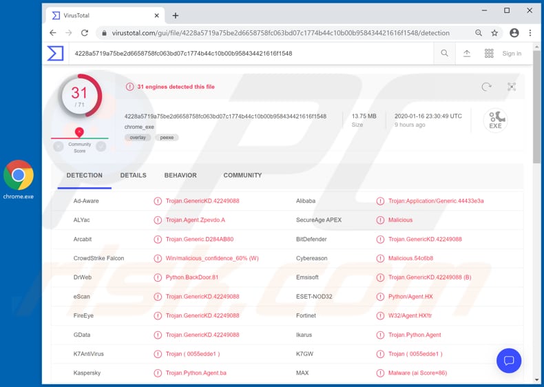 JhoneRAT malware