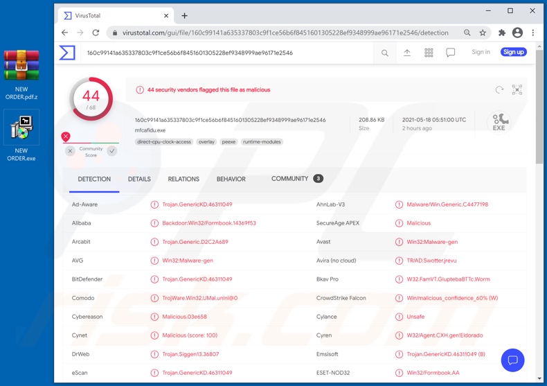 SGBM email virus attachment detections on VirusTotal