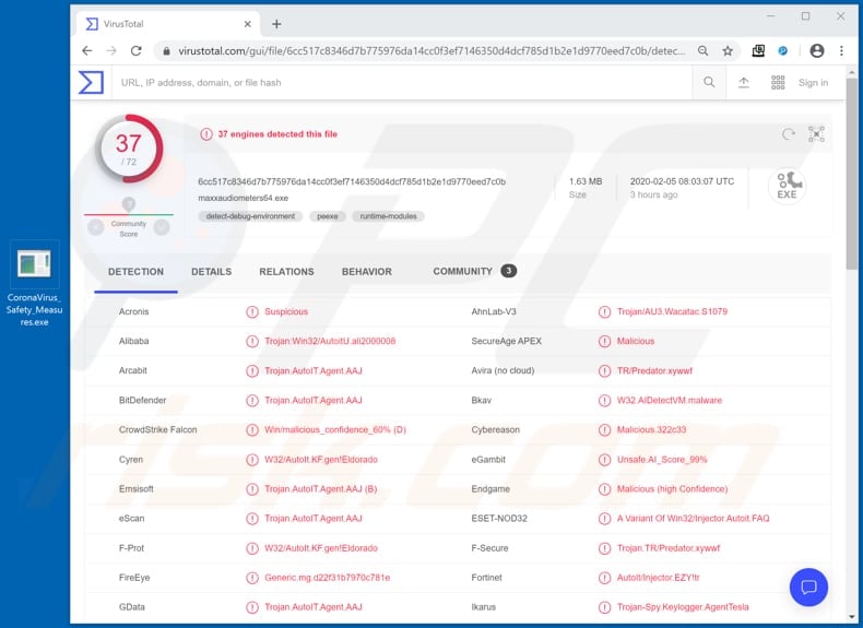 file in a coronavirus spam campaign detected as a threat in virustotal
