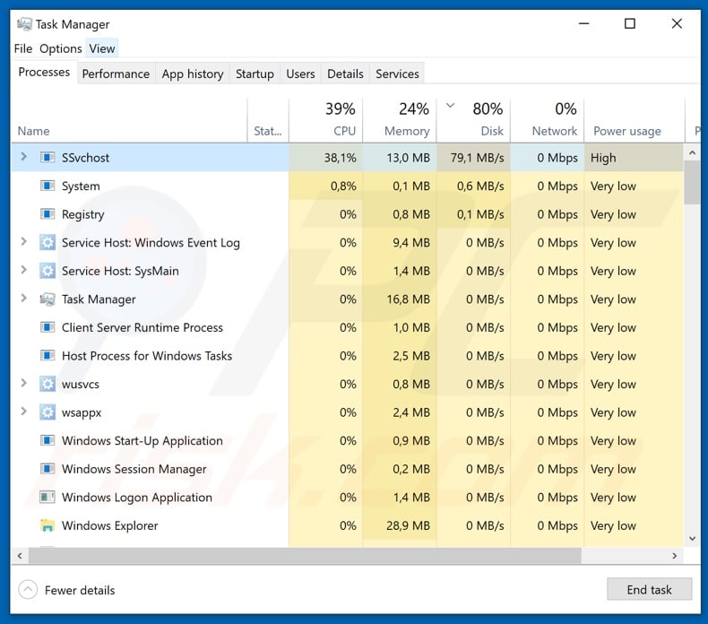 deathhiddentear ransomware process on task manager (SSvchost [the process name may vary])