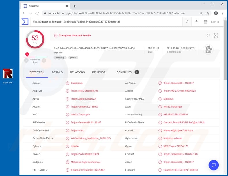 GrandSteal malware (detection on VirusTotal)