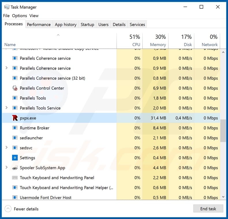 GrandSteal virus process on task manager (pxpx.exe)