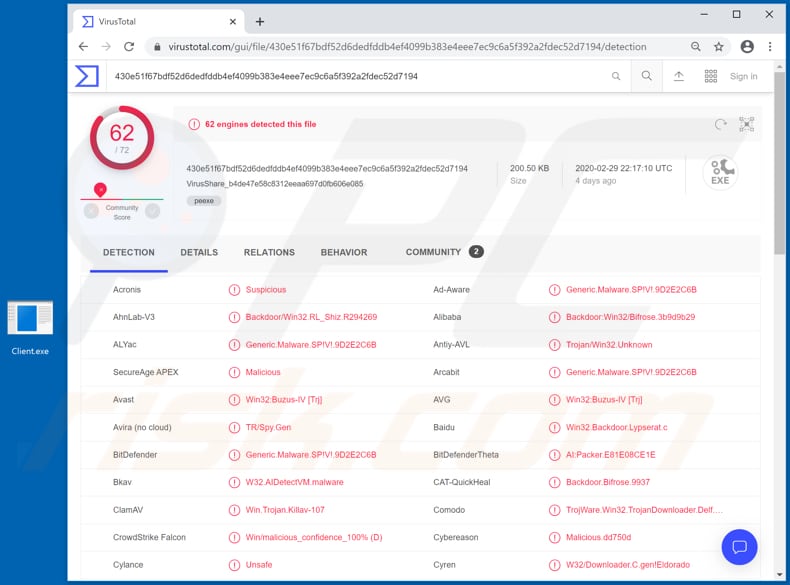 Ap0calypse malware