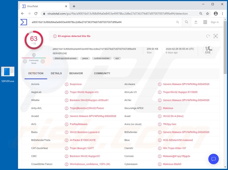 BlackNix malware detection on VirusTotal