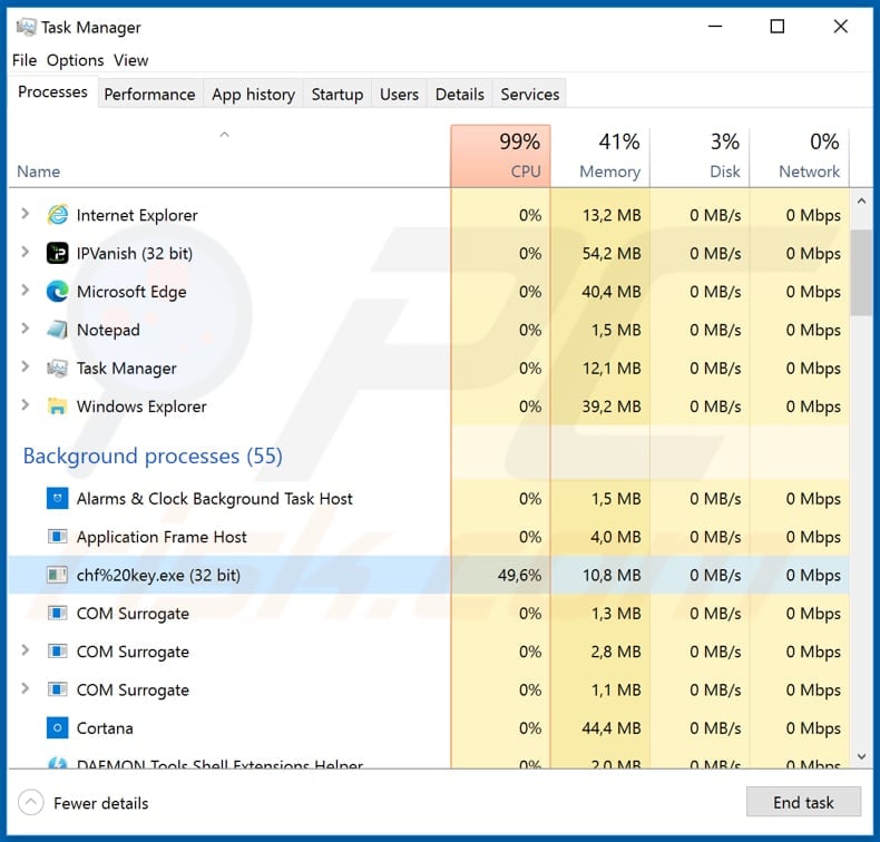 cheetah keylogger chf%20key.exe malicous process in task manager