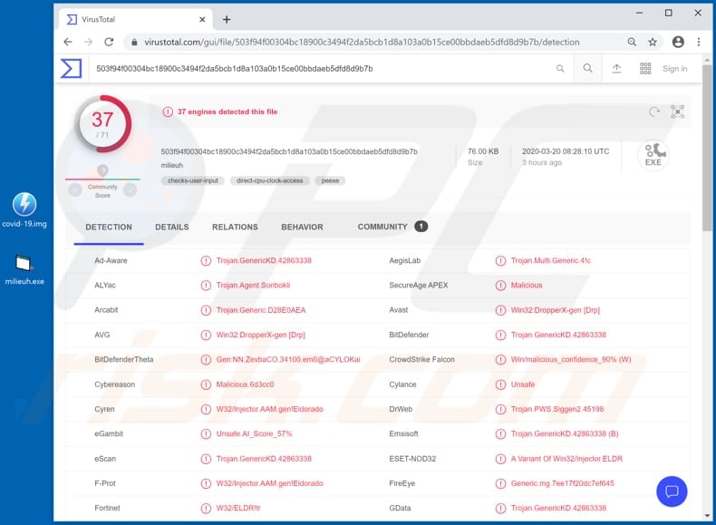 covid 19 solution announced by who email virus virustotal detections