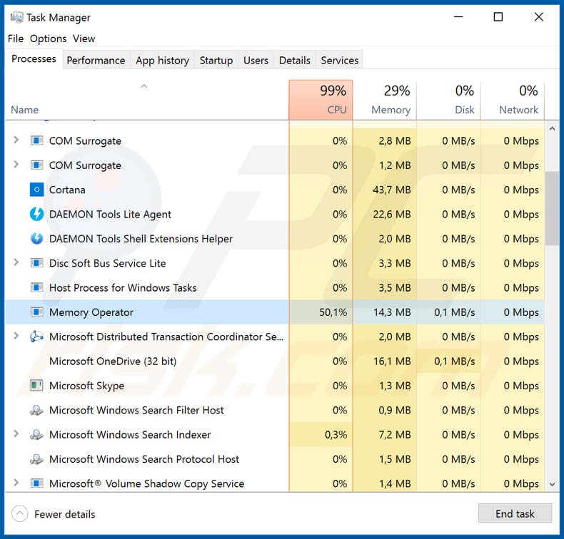 hentai onichan memory operator malicious process in task manager