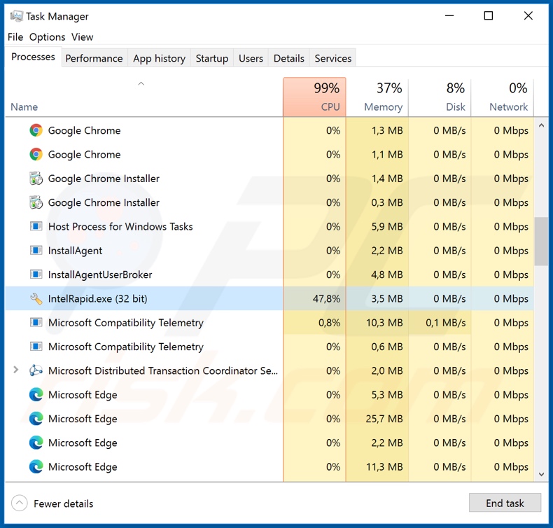 IntelRapid malware process on task manager