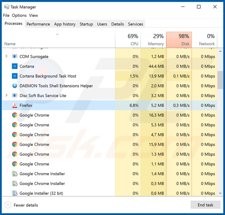 math firefox malicious process in task manager