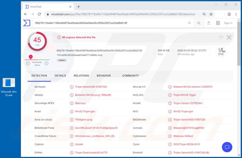 Milum malware detection on VirusTotal