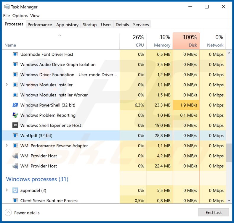 muchlove winupdt malicious process in task-manager