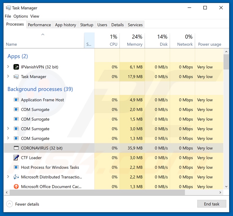 N2019cov ransomware process on task manager (CORONAVIRUS; process name may vary)