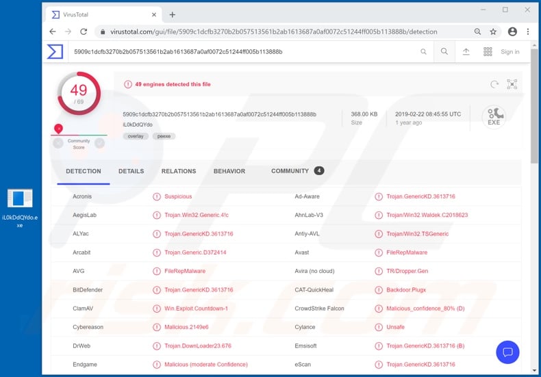 PlugX malware detection on VirusTotal