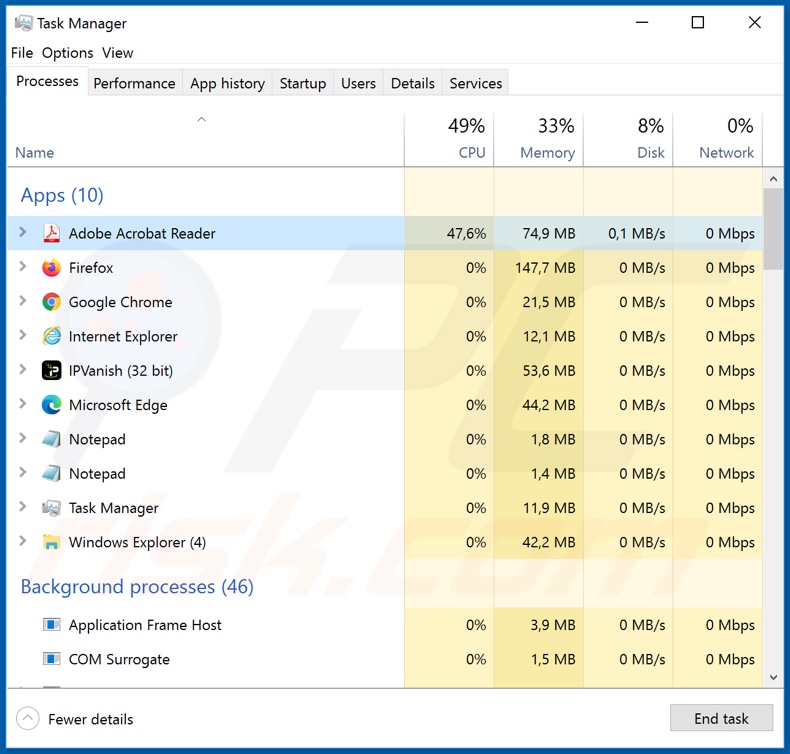 R44s ransomware process on task manager (Adobe Acrobat Reader; process name may vary)