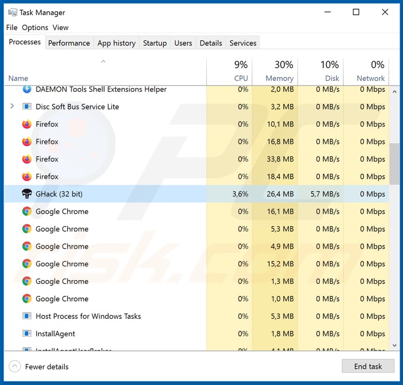 rekensom malicious ghack process in task manager