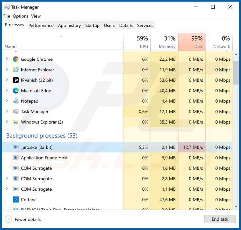 taargo malicious aro.exe process in task manager