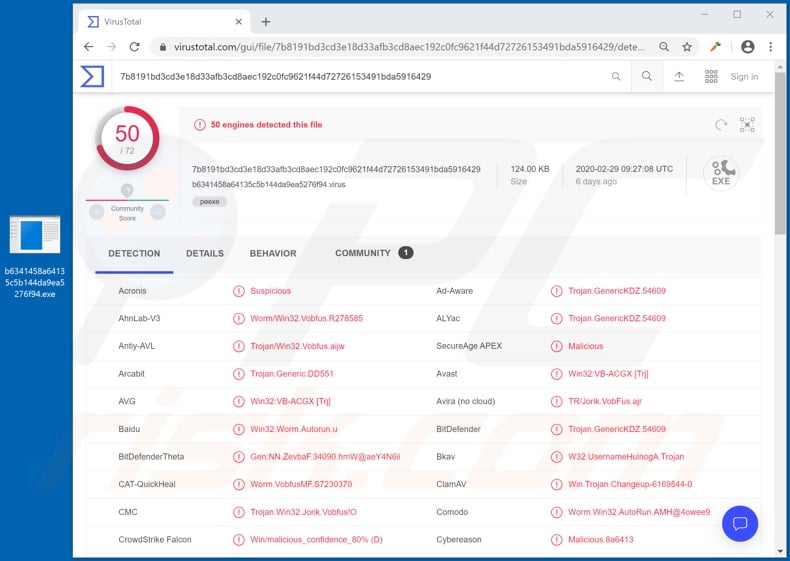 Vobfus malware deetction on VirusTotal