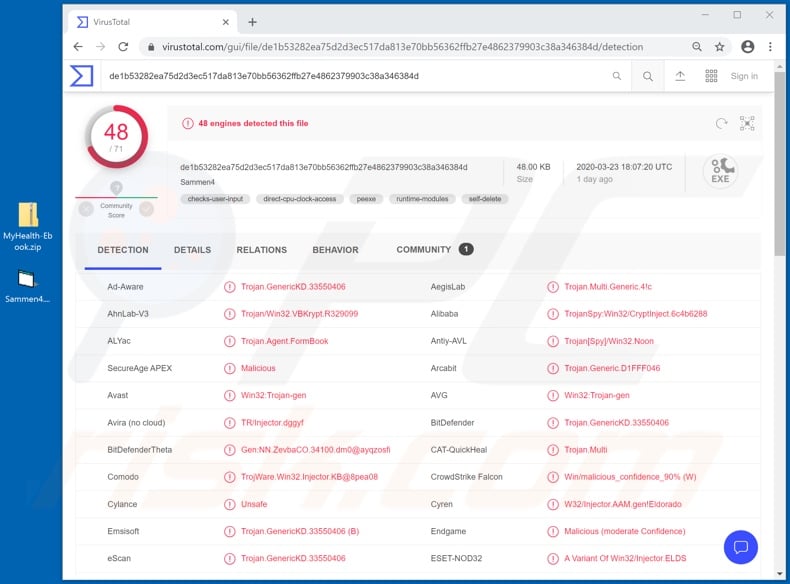 World Health Organization (WHO) email malicious attachment (containing GuLoader which injects FormBook) of the fourth variant