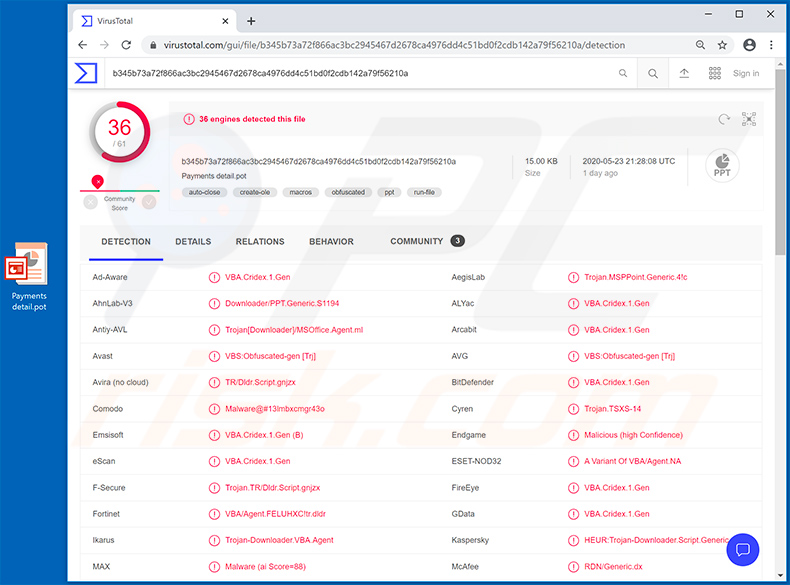 Malicious PowerPoint add-in designed to spread Agent Tesla RAT