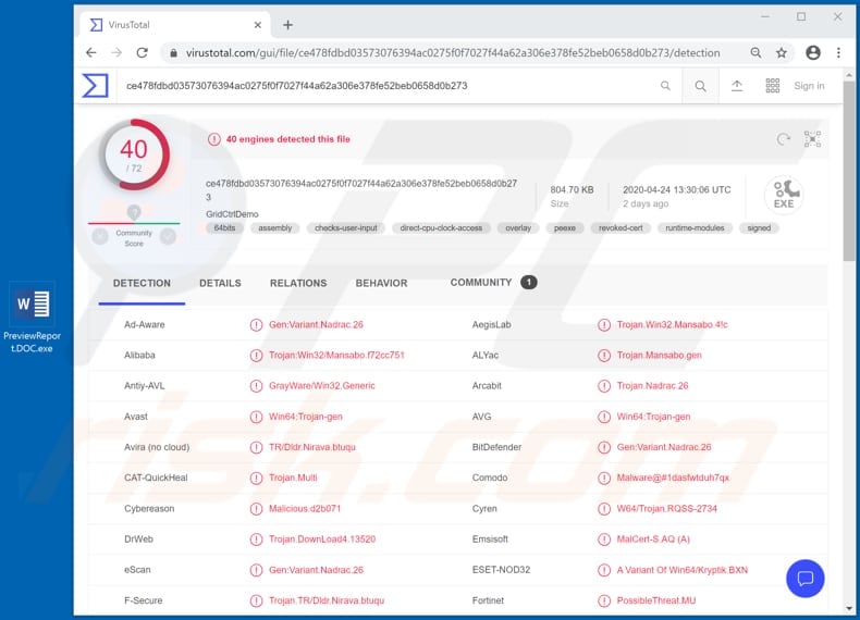 BazarBackdoor malware