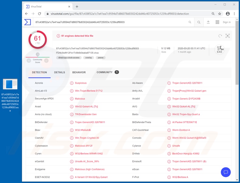 Berbew malware detection on VirusTotal