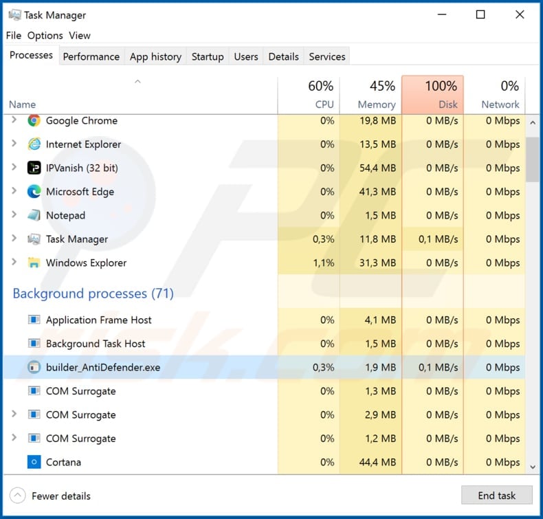 builder antidefender.exe malicious process in task manager