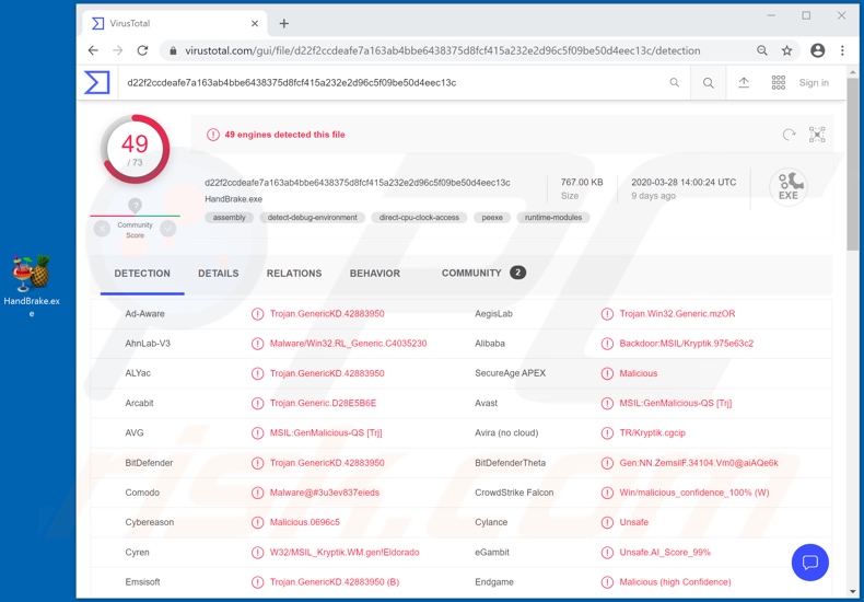 Cardinal malware detection on VirusTotal