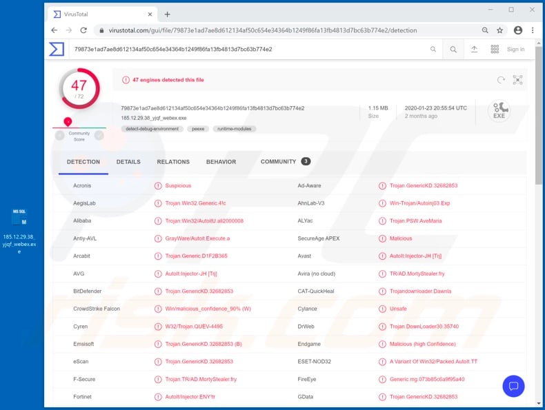 Fake Cisco WebEx installer detection on VirusTotal