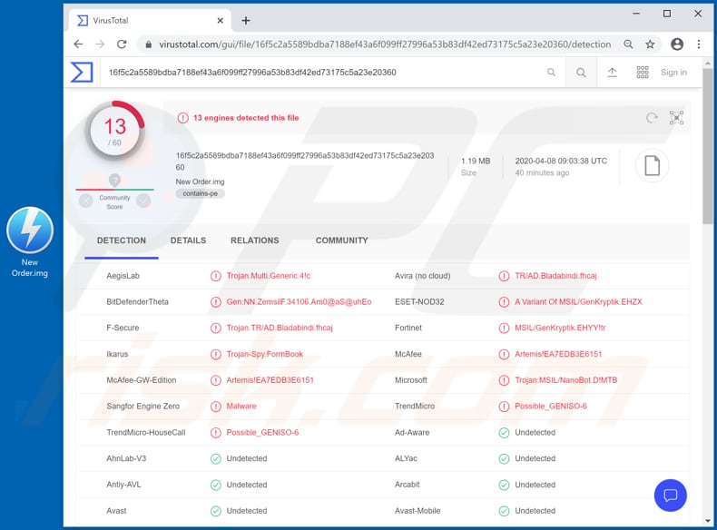 covid-19 pandemic email virus neworder.img detections on virustotal