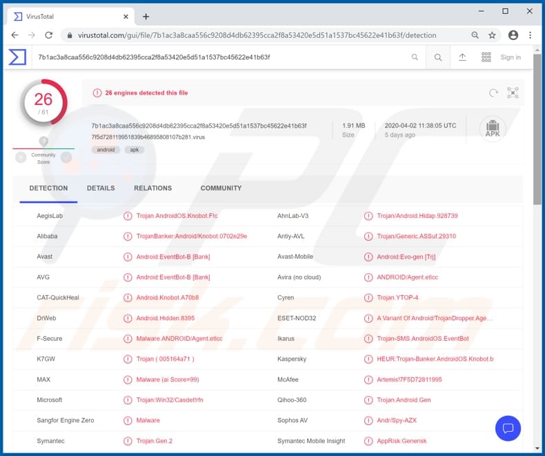 eventbot trojan detections on virustotal