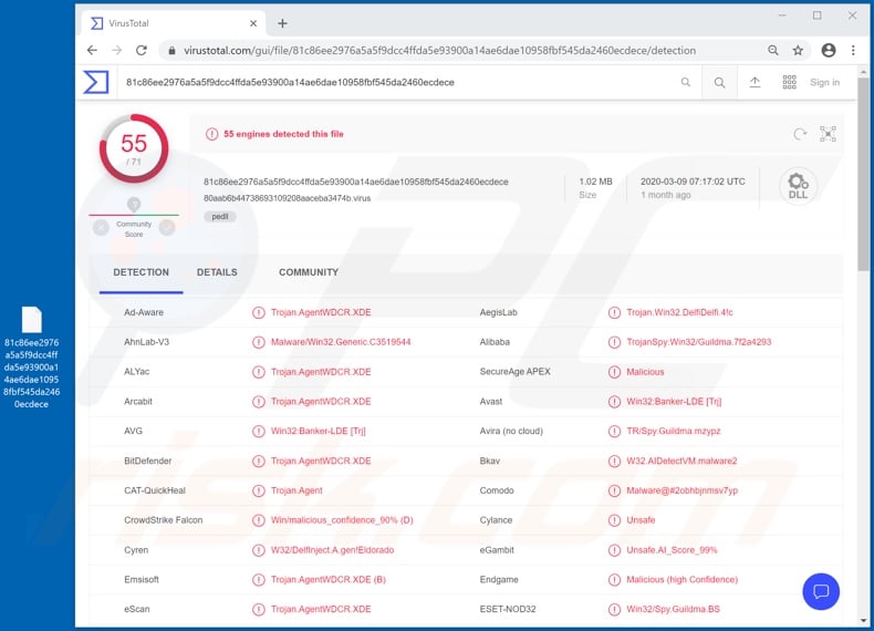 Guildma malware detection on VirusTotal