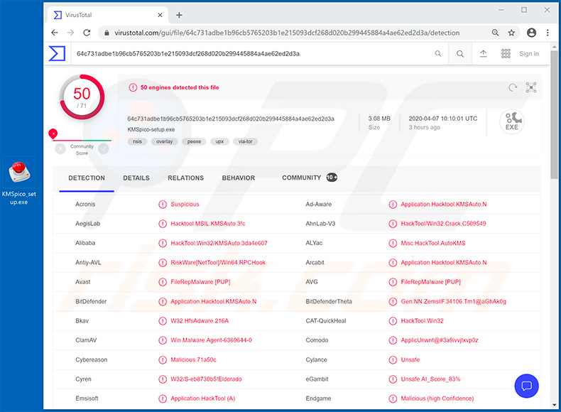 Detections of the malicious KMSPico activator in VirusTotal