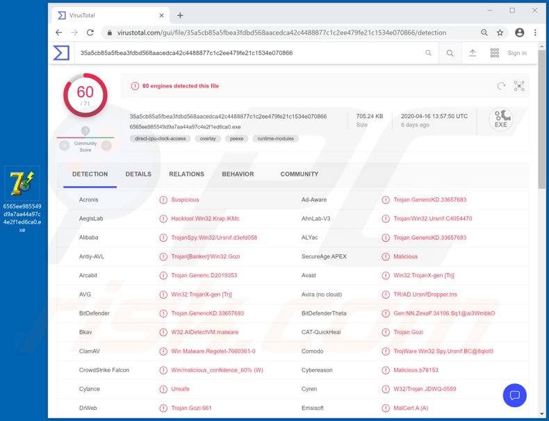 Detections of the malicious executable downloaded by the attachment