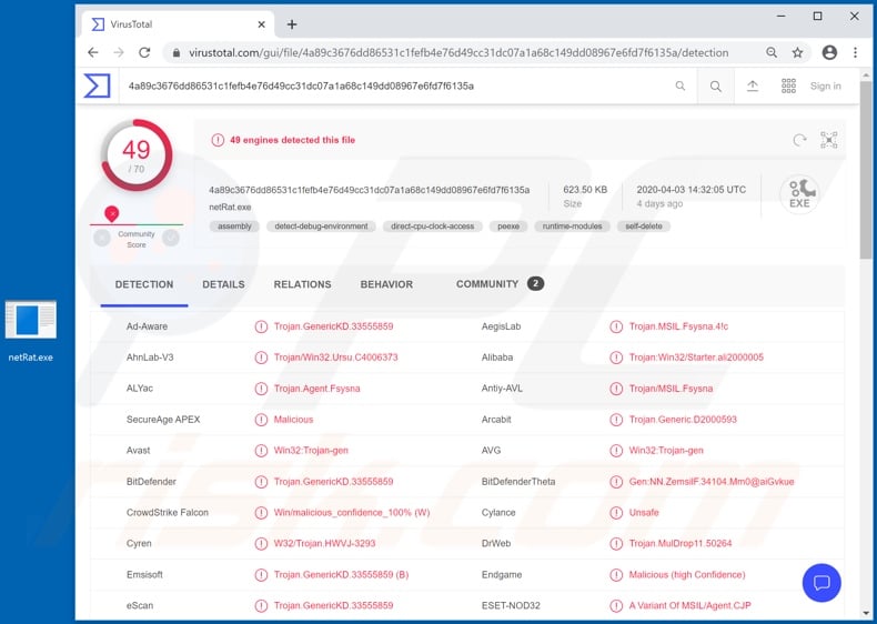 Pekraut malware detection on VirusTotal