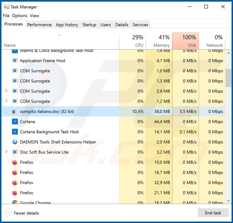 rogue compito italiano malicious process in task manager