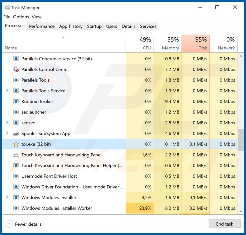 sadogo tor.exe malicious process in task manager