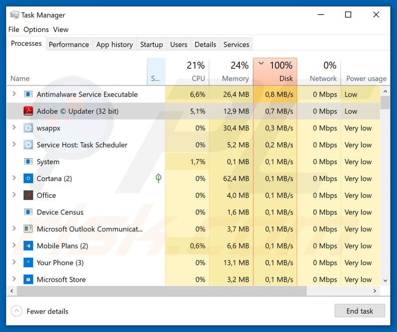 shkolotacrypt malicious adobe updater process in task manager