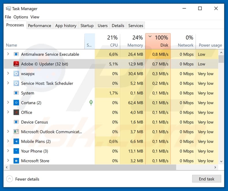 shkolotacrypt malicious adobe updater process in task manager