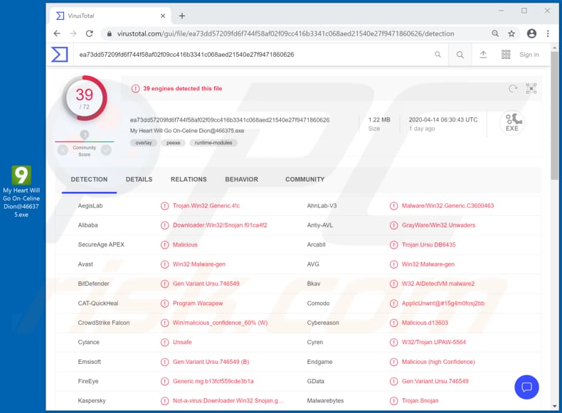 Twin Flower malware